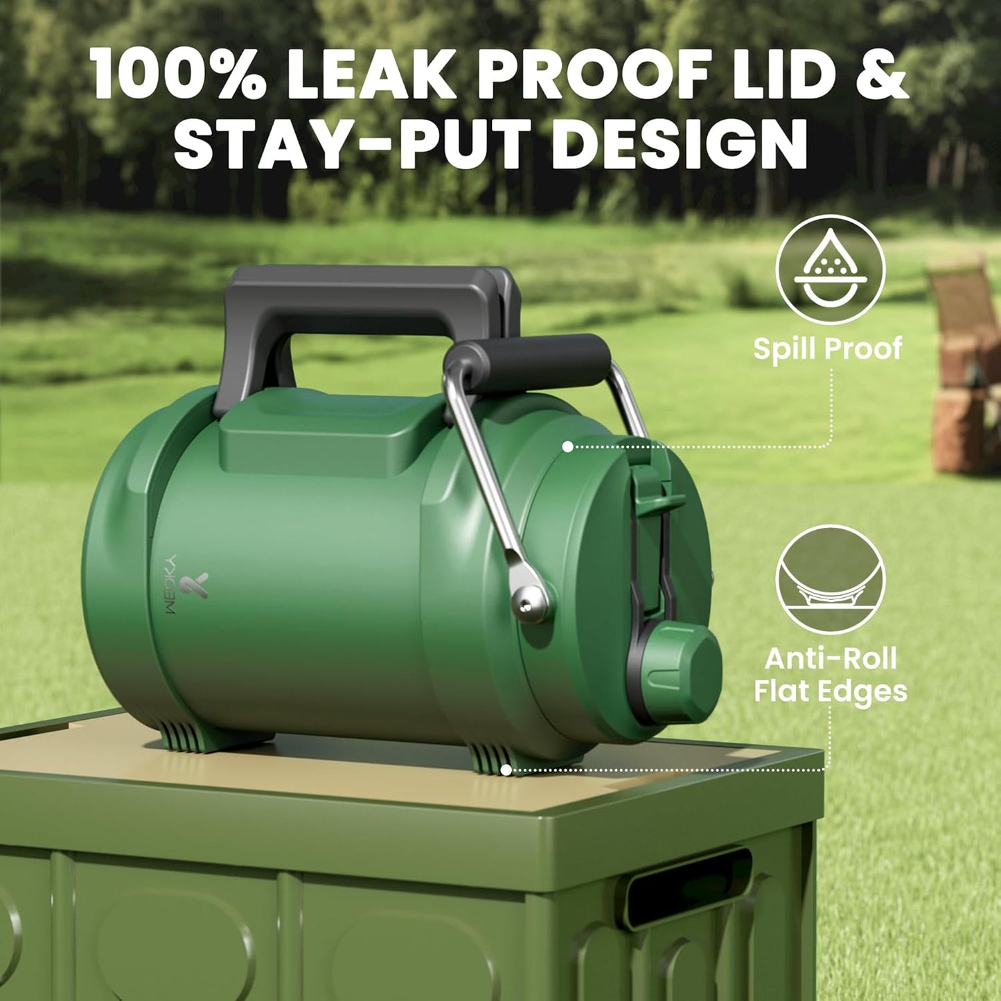 64 oz Insulated Water Bottle for Camping: Meoky Triple Wall Vacuum Stainless Steel Half Gallon Water Jug - Top and Side Handles, 2-in-1 Straw and Spout Lid, Cold for 36 Hrs, Leak Proof, BPA Free (Fir)