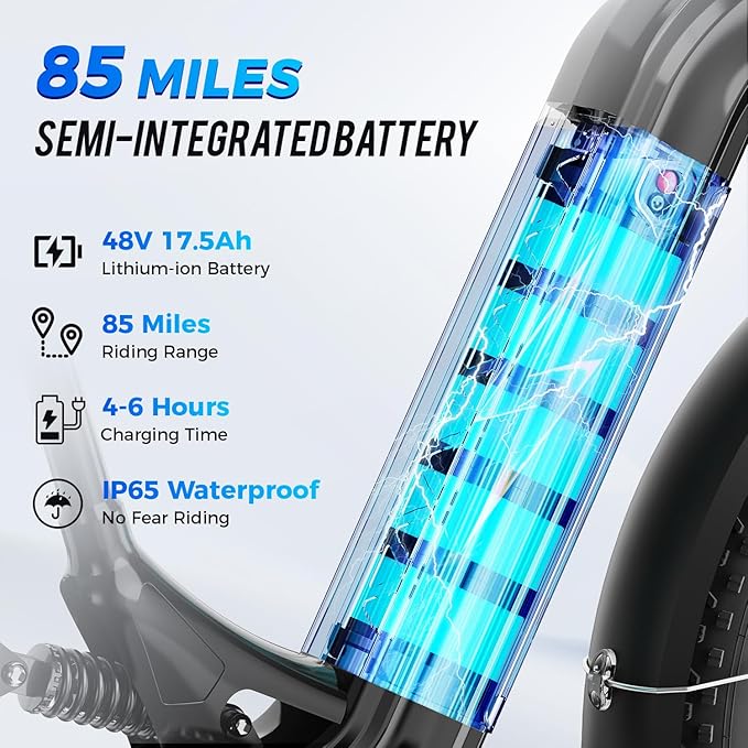 M1 Pro Electric Bike, 1800W Peak Motor Electric Bike for Adults, 48V 17.5Ah, 26'' x 4.0'' Fat Tire Electric Mountain Bike, Ebike with 85 Miles, 36MPH, 7 Speed 110Nm and Dual Suspension