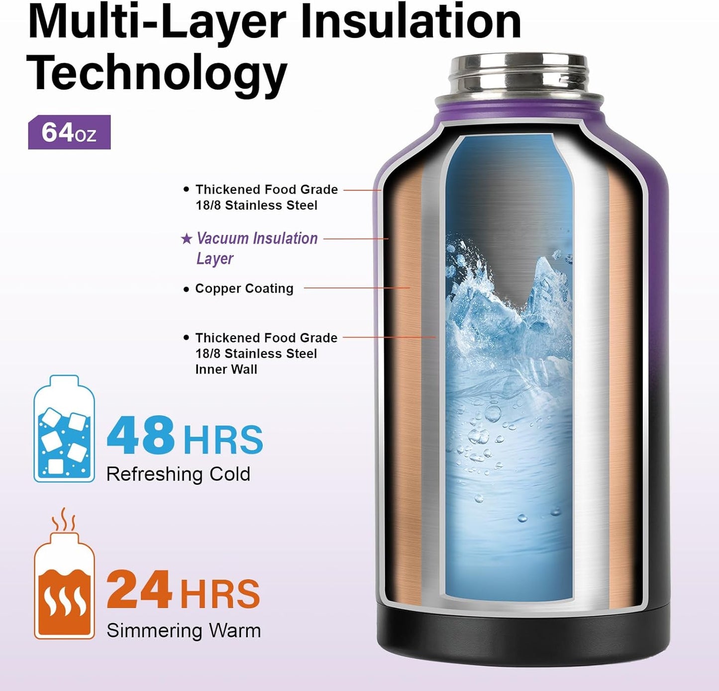 Insulated Water Bottle | Thickened Stainless Steel Vacuum Metal | Portable Sports Half Gallon Large Water Jug for Gym and Hiking with Straw, Carrier Bag, Handle Strap | BPA-Free 64 oz