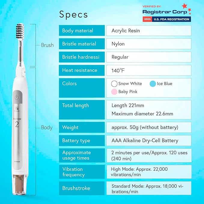 Soladey SoladeyRhythm2, Ionic Power Electric Toothbrush, Solar Panels and TiO2 Semiconductor (Ice Blue), Ready to use Ionic Toothbrush
