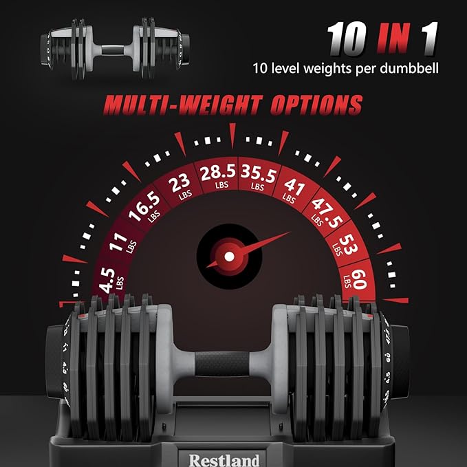 Adjustable Dumbbell Set of 2 Anti-Slip Handle 5 Different Free Weights Per Dumbbell for Men Women Home Workout Gym