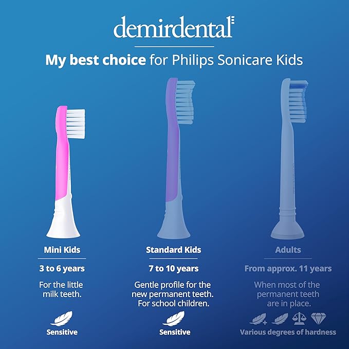 demirdental Kids Mini Toothbrush Heads Compatible with Philips Sonicare Compact Kids Toothbrush Heads - Replacement Heads Sensitive - Brush Heads from Ages 3 to 6 - Magenta - Replaces HX6038-8 Pack