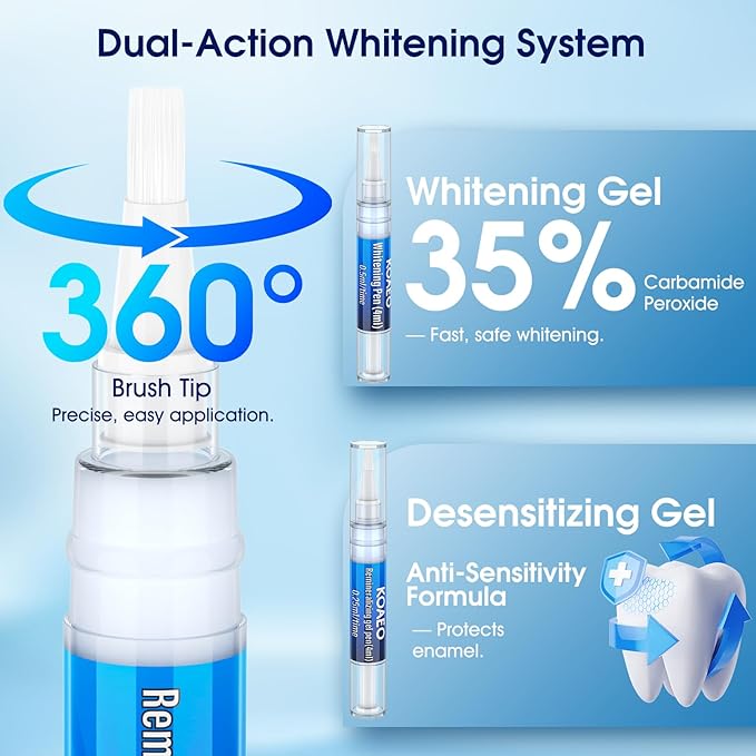 Teeth Whitening Kit – 3 Teeth Whitening Pens + 2 Desensitizing Pens – LED Light – 35% Carbamide Peroxide – Safe & Dentist-Recommended – Fast 7-Day Visible Whitening + Remineralizing Care
