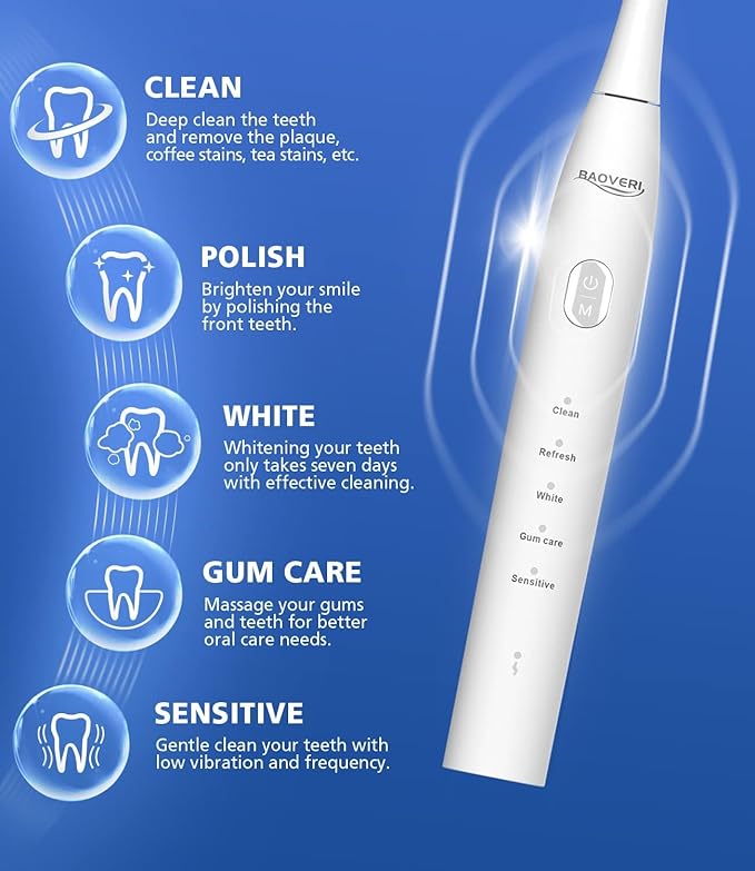 BAOVERI Electric Toothbrush with 8 Brush Heads, 42000 VPM Rechargeable Sonic Toothbrushes, 5 Modes & 3 Intensity Levels, IPX7 Waterproof, 2 Minutes Smart Timer, 4 Hours Fast Charge for 60 Days