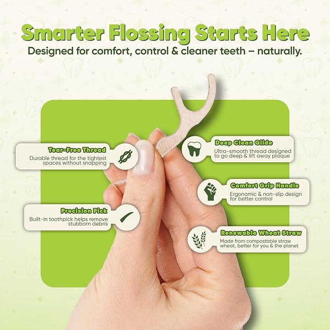 Biodegradable Floss Picks (Unflavored) - Natural Straw Wheat Handle | Thin & Durable Thread for Tight Gaps! | Dental Flossers for Adults | Gentle on Gums & Teeth | Eco Friendly, Vegan (200 Pack)