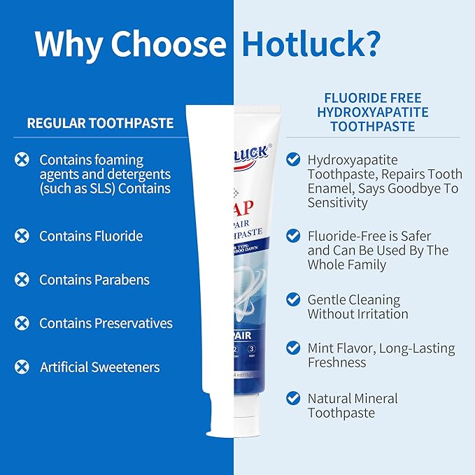 Hotluck HAP Fluoride Free Toothpaste，Nano Hydroxyapatite Toothpaste，Enamel Repair & Remineralization，Whitening，Fresh Breath，Natural Mint，4oz (Pack of 2)
