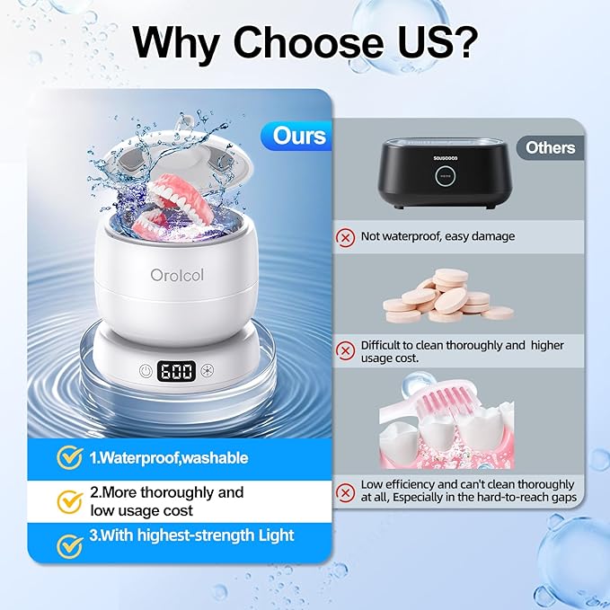 Ultrasonic Retainer Cleaner Machine,Mouth Guard Cleaner,Dental Pod Cleaner/Night Guard Cleaner/Aligner Cleaner Waterproof 3 Powerful Cleaning Modes 180ml-Best Gift for Braces Users/Christmas