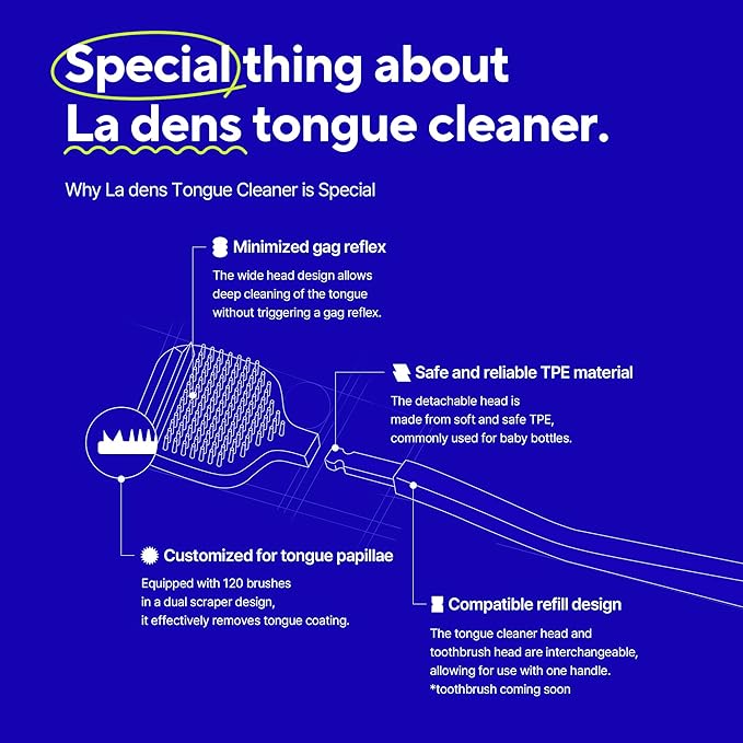 Tongue Scraper – Dual Scraper & 120 Micro Brushes for Fresh Breath, Soft TPE, Anti-Gag Design (Blue)