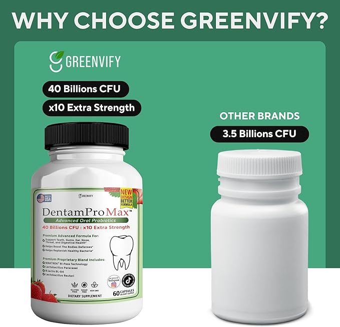 DentamPro Max for Gums and Teeth Health & Fresh Breath - 40 Billion CFU Advanced Oral Probiotics for Mouth Bad Breath, Capsule Supplement (2)