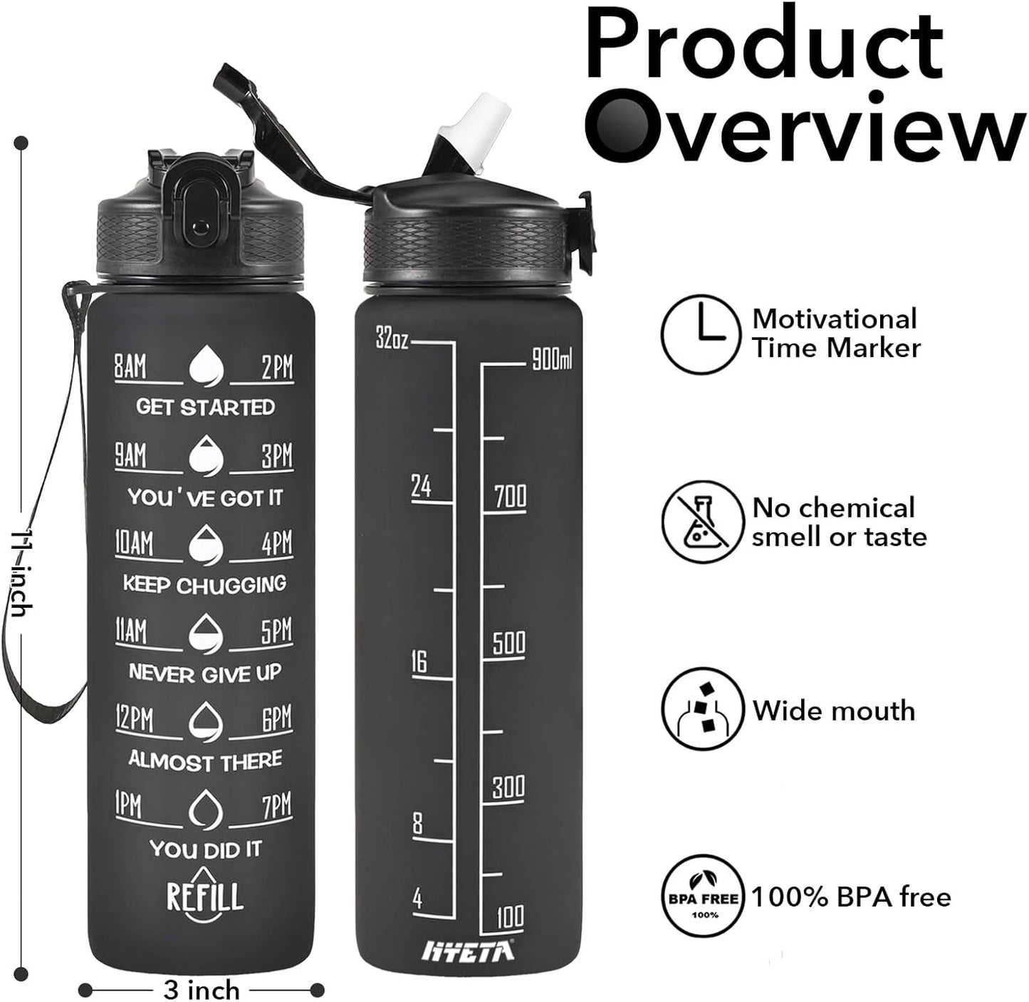 Hyeta 32 oz Water Bottles with Times to Drink and Straw, Motivational Water Bottle with Time Marker, Leakproof, Drinking Sports Water Bottle for Fitness, Gym and Outdoor