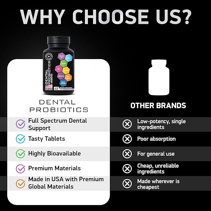 Dental Probiotics for Bad Breath & Oral Health - Best Lactobacillus Salivarius Probiotic Tablets Fight Chronic Bad Breath and Restore Good Bacteria - Oral Probiotics for Teeth and Gums - 90 Tablets