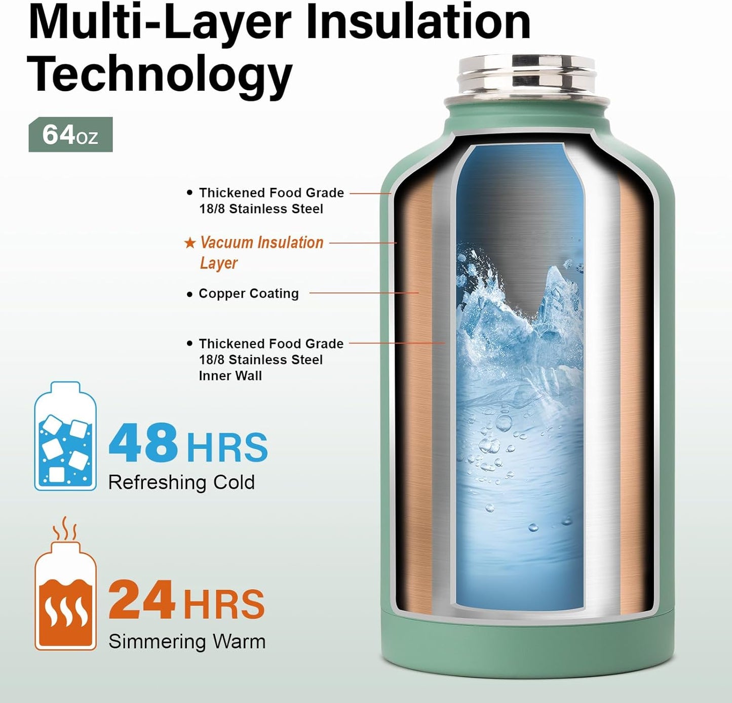 Insulated Water Bottle | Thickened Stainless Steel Vacuum Metal | Portable Sports Half Gallon Large Water Jug for Gym and Hiking with Straw, Carrier Bag, Handle Strap | BPA-Free 64 oz