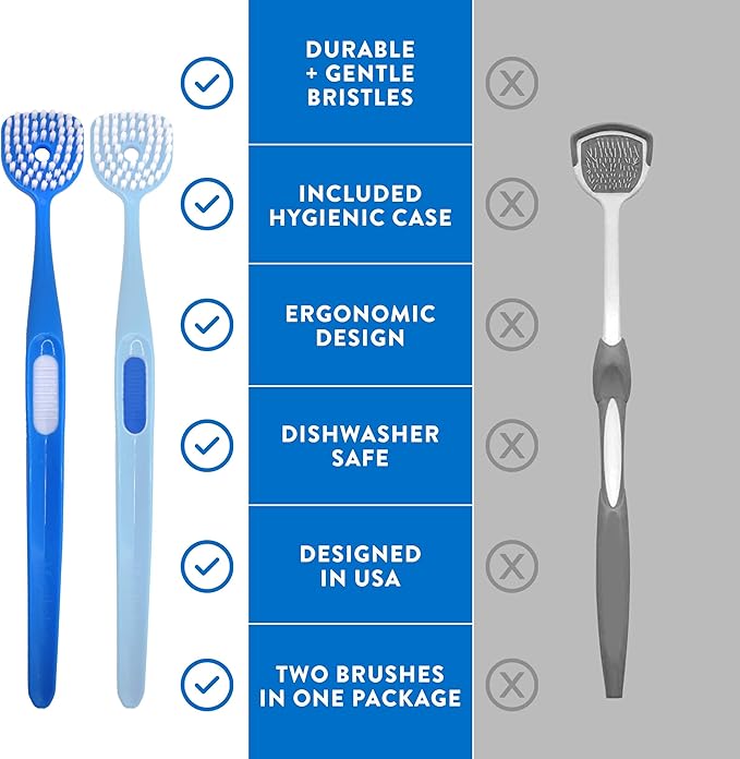 Soft Bristle Tongue Brush for Adults for Bad Breath, Halitosis & Oral Hygiene - Tongue Scraper Brush with Ergonomic Handle & Protective Cap for Easy Storage & Travel - 2 Pack
