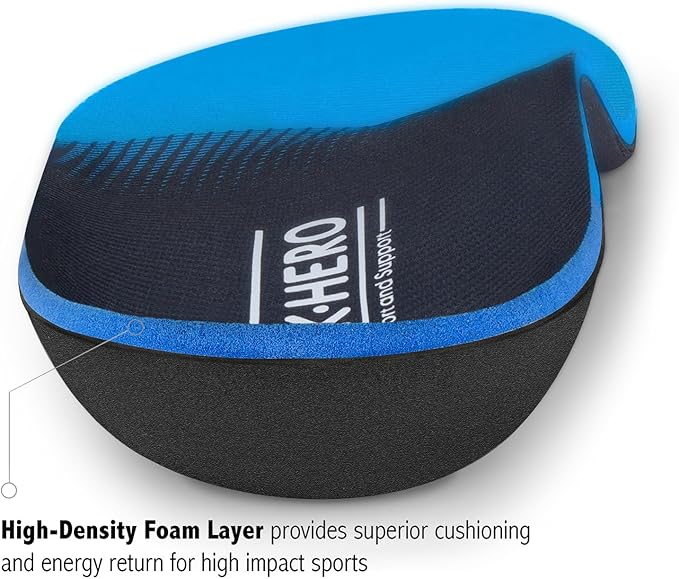 Arch Support Inserts for Men Women - Plantar Fasciitis High Arch Support Insoles, Orthotics Shoe Inserts for Flat Feet, Foot Pain Relief Shock Absorption and Cushioning (Mens 15-15 1/2)