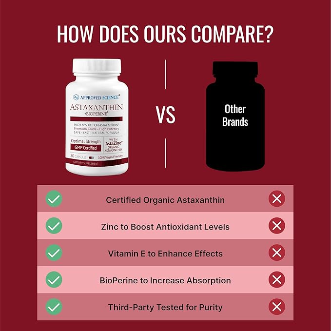 Approved Science® Astaxanthin 12 mg - Extra Strength Antioxidant - Supports Heart, Eyes, Skin - 30 Vegan Capsules - 1 Month Supply