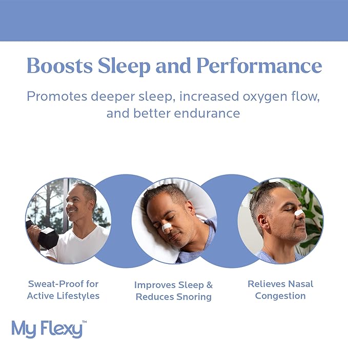 Nasal Strips – Extra Strength, White – Nasal Strips for Snoring. Get Better Sleep, and Breathe Easier. Nose Strips Snoring Solution for Better Breathing & Relieve Congestion - 30 Ct.