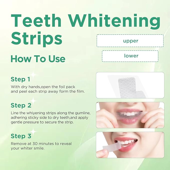 Teeth Whitening Strips for Teeth Sensitive - Professional Whitening Strips for Teeth at Home,36 Strips Teeth Whitening Kit