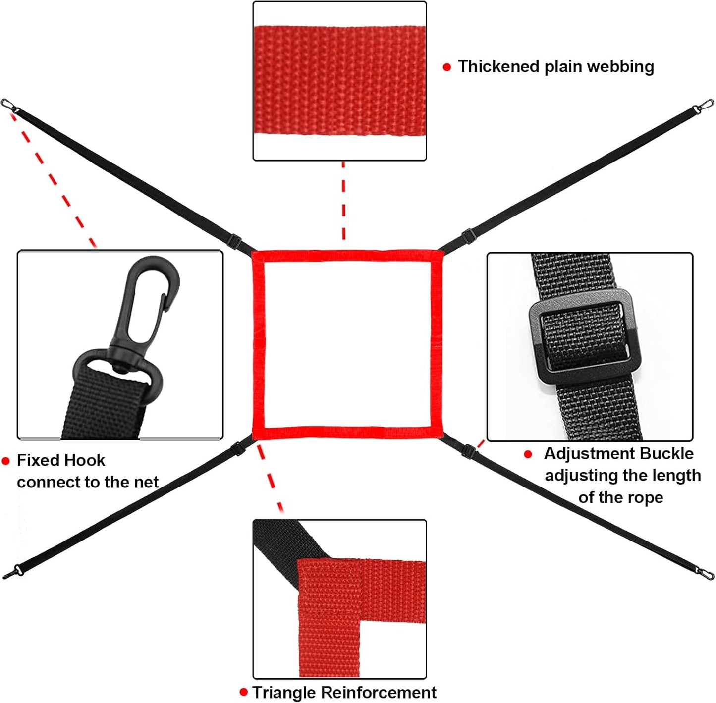 Adjustable Strike Zone Target for Baseball Net,Numbered Pitching Pad,Baseball Softball Target,Practice Throwing and Hitting with Accuracy,for 6x6,7x7 or 8x8 Foot Nets