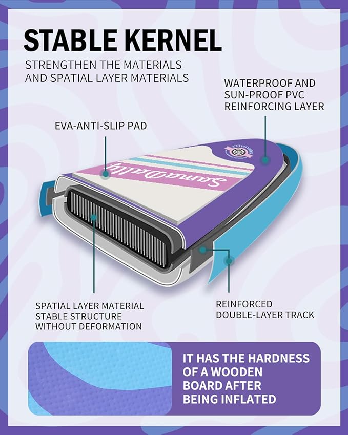 11'Stand Up Paddle Boards Surf Control with Premium SUP Board Accessories Backpack & Removable Fins, 34" Wide Inflatable Paddle Boards of All Skill Levels