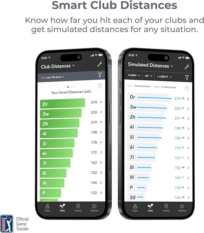 Arccos Smart Sensors: Automatic Golf Game Tracking System, A.I. Powered GPS Rangefinder & Smart Club Distances