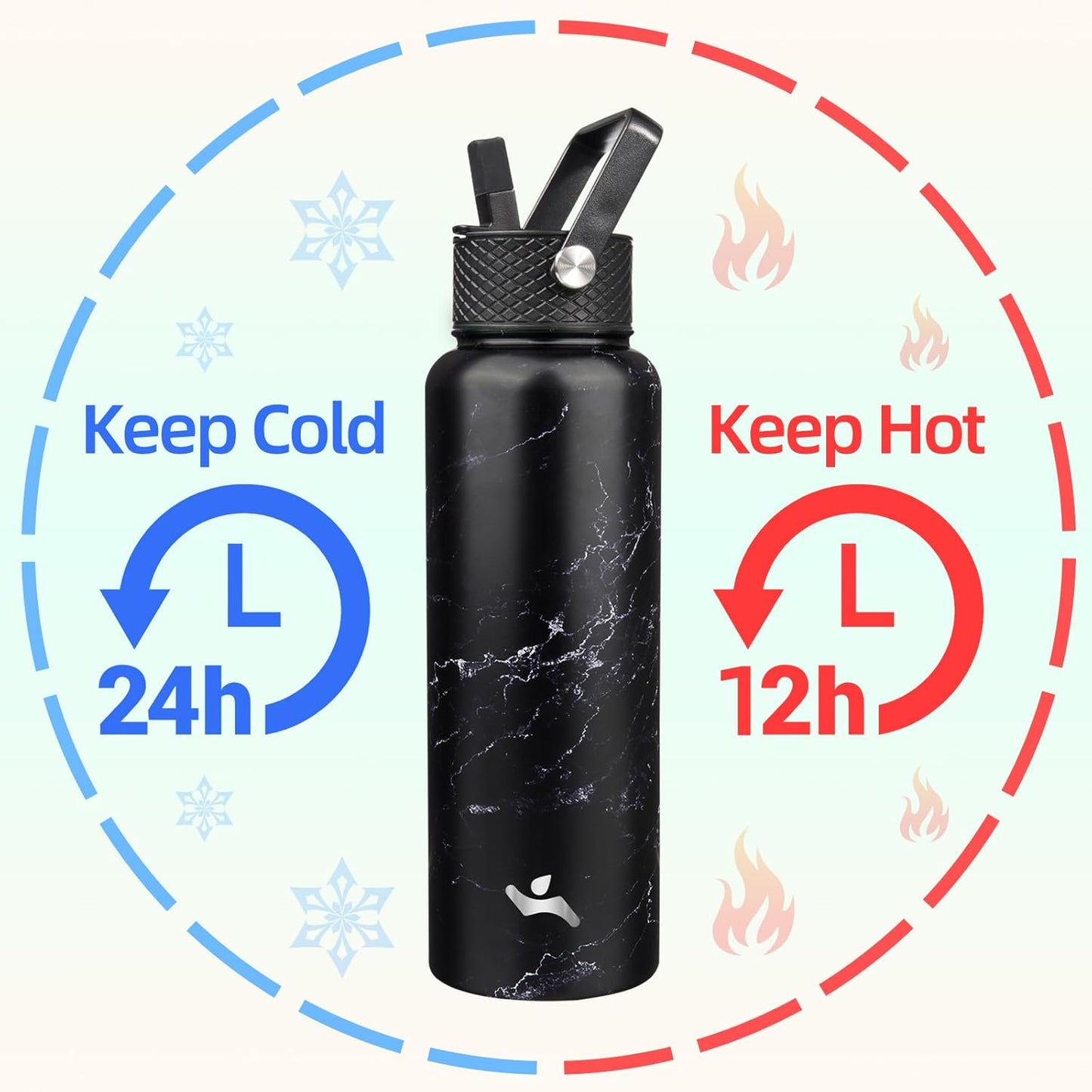 40oz Insulated Water Bottle Stainless Steel Sport Bottles with 3 Lids,Marble Midnight