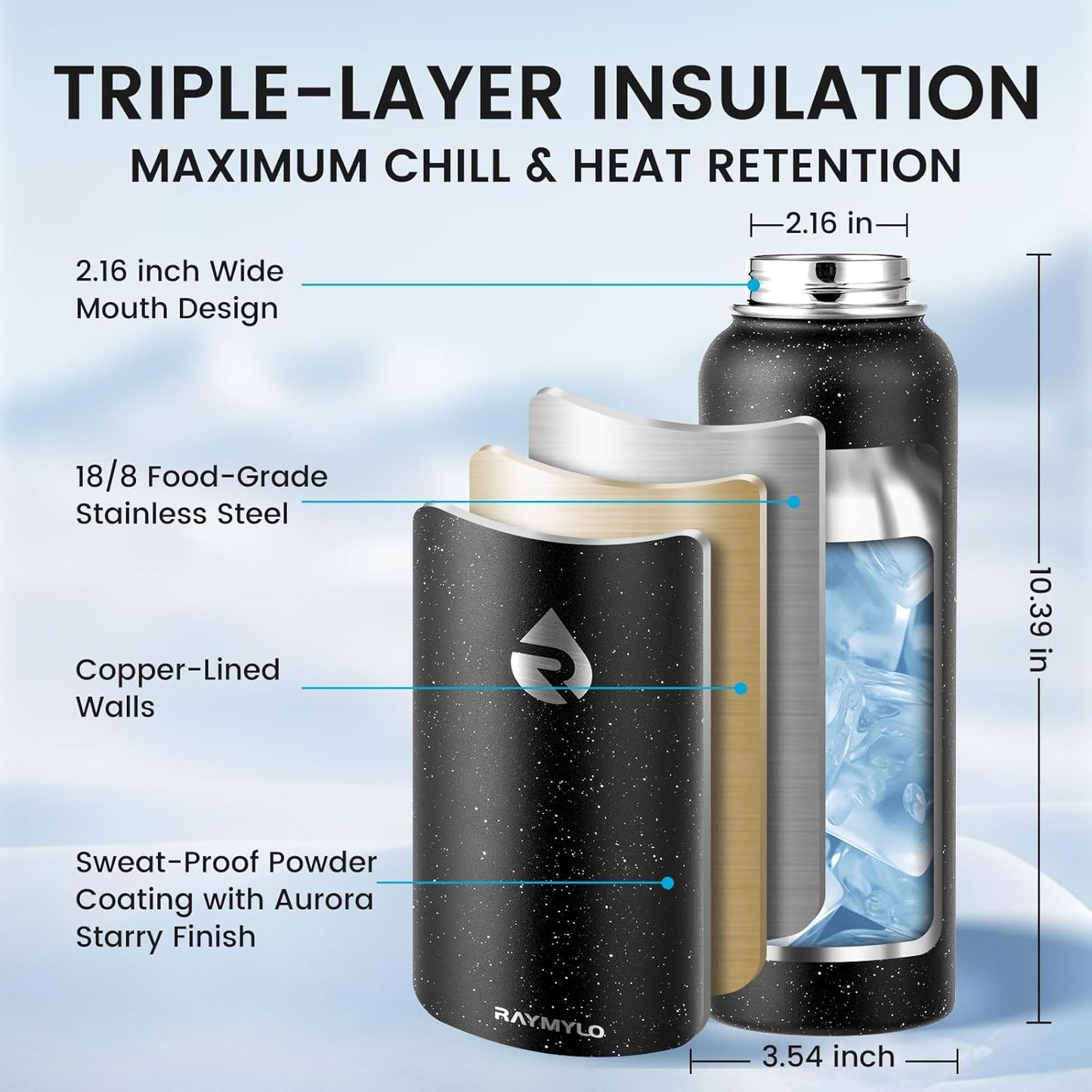 40oz Insulated Water Bottle, Triple Wall Vacuum Stainless Steel Water Bottles - Keeps Cold 48H, Reusable Metal water flask Jug for Gym, Sports, Camping, Hiking,Travel, Black Speckled