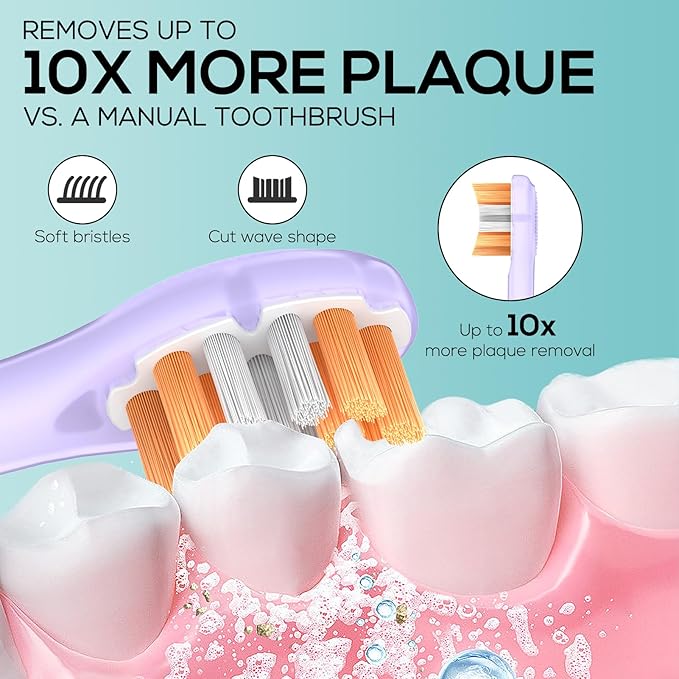 ASYH 4Pcs Replacement Toothbrush Heads Compatible with Philips Sonicare Snap-on Electric Toothbrushes, Medium Soft Brush Heads (Orange)