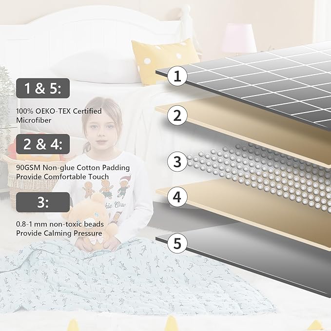 L'AGRATY Weighted Blanket - 40"x60" 7lbs Cooling Breathable Microfiber Material with Glass Beads Small Blanket for All-Season Summer Fall Winter Soft Thick