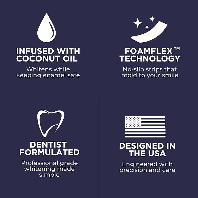 Teeth Whitening Strips for Men – Mint Fresh | 14 Treatments | Enamel Safe Hydrogen Peroxide Formula with Mint | FoamFlex™ Technology | No Sensitivity, Professional Whitening Kit.