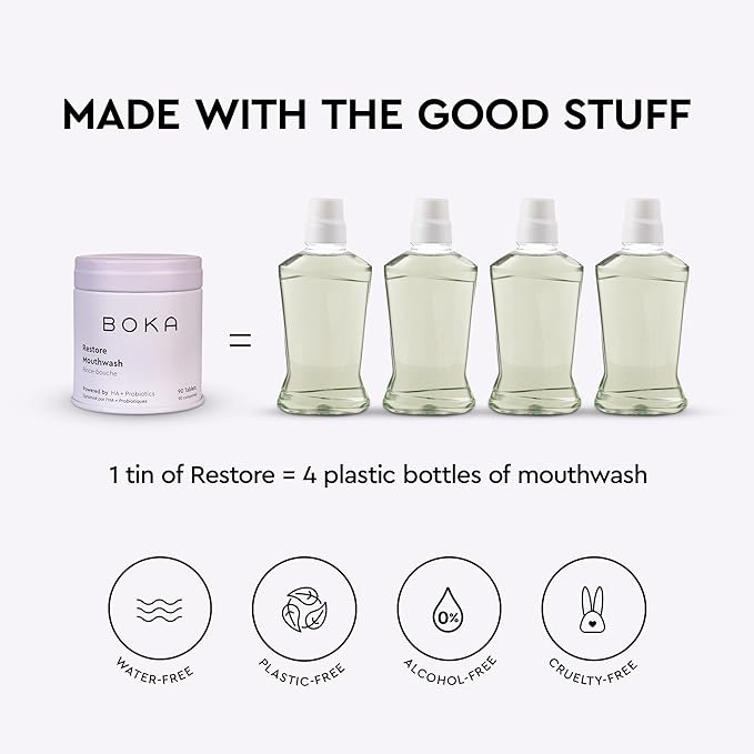 Boka Travel Size Mouthwash Tablets - Hydroxyapatite, Fluoride Free & Alcohol Free - Chewable Tablets to Freshen Breath, Kill Odor Quickly - (90 Pcs, Mint)