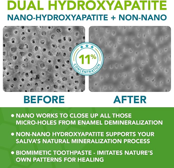 Nano hydroxyapatite Toothpaste Fluoride Free | Pro Remineralizing Toothpaste Plus Anti Cavity Xylitol – Dentist Formulated Tooth Remineralization for Sensitive Teeth & Enamel Support in Wintermint