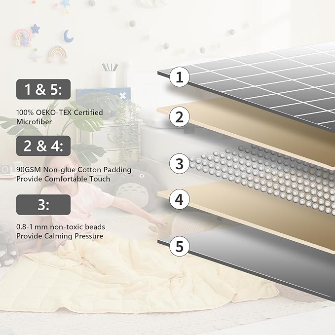 L'AGRATY Weighted Blanket - 36"x48" 5lbs Weighted Blanket Microfiber Material with Glass Beads Small Blanket for All-Season Summer Fall Winter Soft Thick Blanket