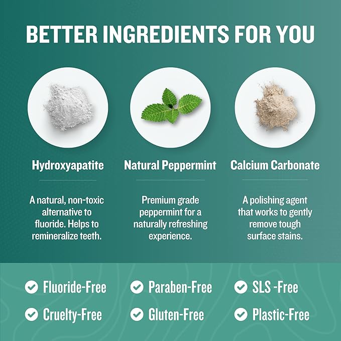 Ruut Toothpaste Tablets, Hydroxyapatite Remineralizing Eco Friendly Tablets, Fluoride Free Travel Tooth Tabs for Sensitive Teeth, Chewable Toothpaste Bites, Peppermint - 1 Month