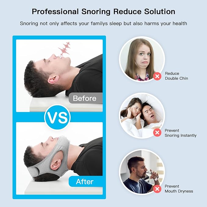 Vosaro Anti Snoring Chin Strap, Stop Snoring Device for Sleeping, Effectively Snoring Solution for Men and Women, Adjustable & Breathable Keep Mouth Closed Chin Strap, Grey