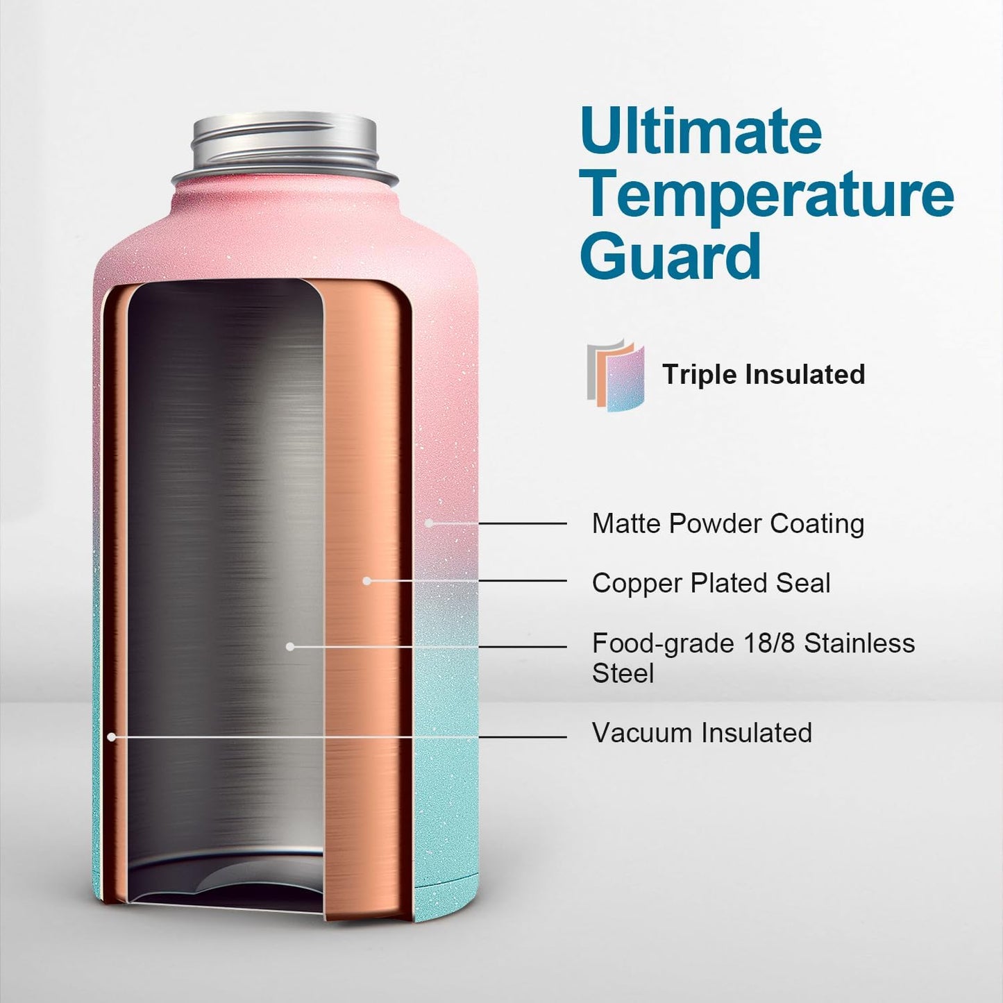 64 oz Water Bottle Insulated with Straw&3 Lids, Coolflask Half Gallon Water Jug Galaxy Large Metal Stainless Steel Vacuum flask for Gym, Sports and Travel, Keep Cold 48H Hot 24H, Blooming Cherry