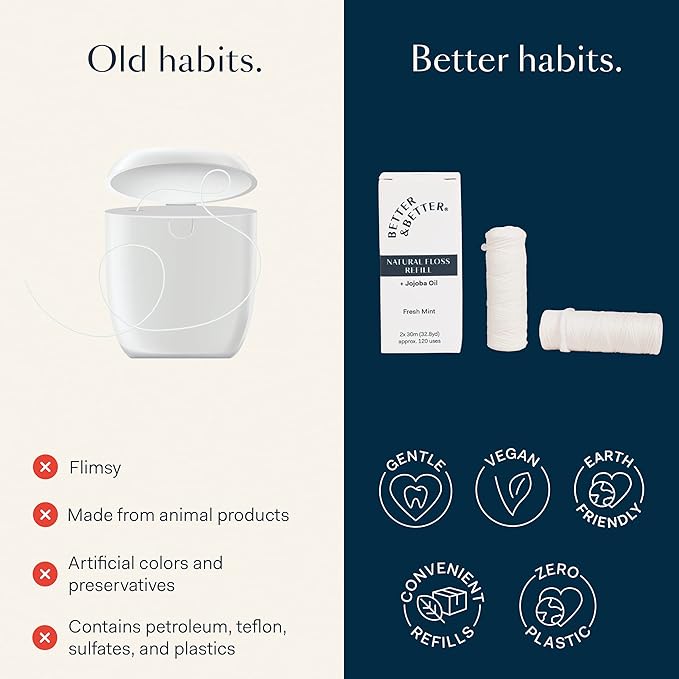Better & Better Natural Dental Floss Refill Pack | Waxed & Zero Plastic Oral Care - 100% Plant-Based, Vegan, Eco and Non Toxic Dental Floss, 2 Spools