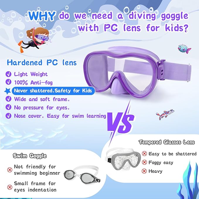 Kids Swim Goggles with Nose Cover, Anti-Leak Swim Mask with Elastic Fabric Strap, UV Protection Swimming Goggles for Kids
