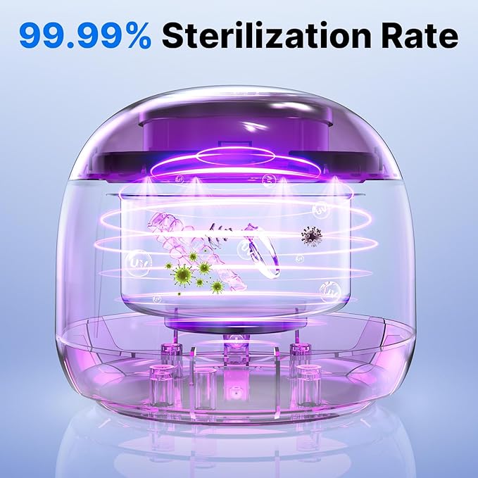 Ultrasonic Retainer Cleaner - UV Dental Cleaning Pod Night Guard Cleaner for Dentures, Aligner, Braces, Toothbrush Heads, Jewelry (Navy Blue)