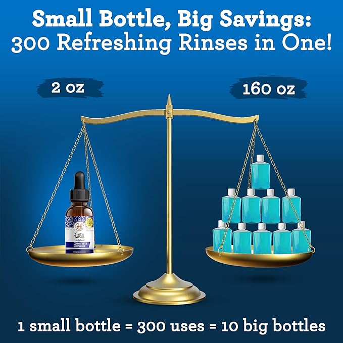 GuruNanda Concentrated Mouthwash (2 fl oz), Fluoride-Free, Mint Mouthwash with Natural Essential Oils, Supports 300 Rinses, Aids in Fresh Breath