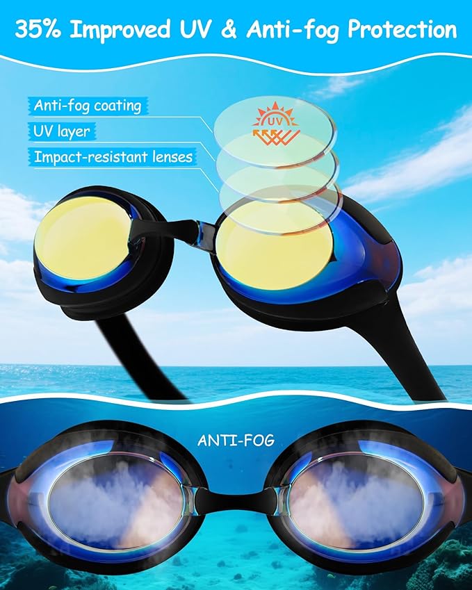 Kids Swim Goggles, Anti-fog and UV Protection with Swim Cap for Age 3-15 Youth Boys Girls Toddler