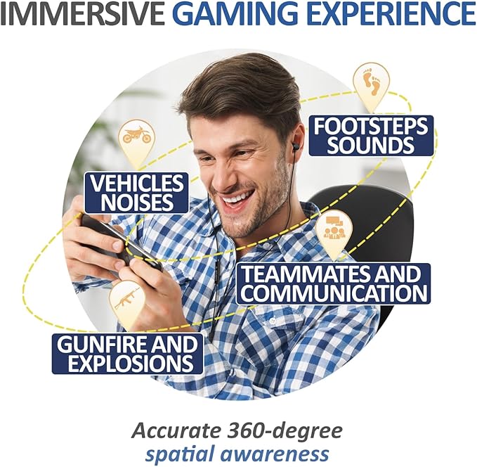 LUDOS Clamor USB C Headphones for iPhone 17 16 15 Pro Max Plus Air iPad Pro, 5 Years Warranty, USB-C Earbuds for Samsung Galaxy S24 S23 Ultra S22 S21 FE S20 A55 A54 A53, USB Type C Earphones - White