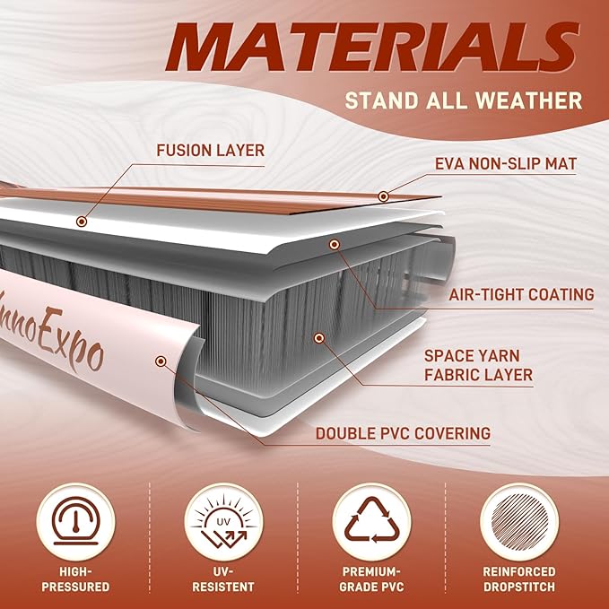 InnoExpo 11' Inflatable Stand Up Paddle Boards with Premium Accessories, Wide Stable SUP Paddle Board Design, Non-Slip Comfort Deck for Youth & Adults