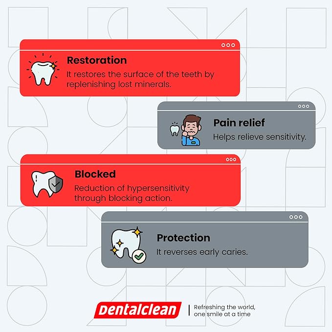 Pack of 3 Regenerating Tooth Gel - Natural Mint, Enamel Regeneration and Cavity Prevention - 3.7 oz 104g