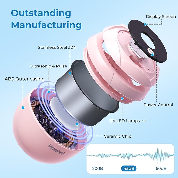 Ultrasonic Retainer Cleaner Machine, 45kHz Dental Cleaning Pod for Denture, Mouth Guard, Night Guard, Aligner, Braces, Toothbrush, 200ML Denture Cleaner with Digital Timer & 4 Modes, Pink