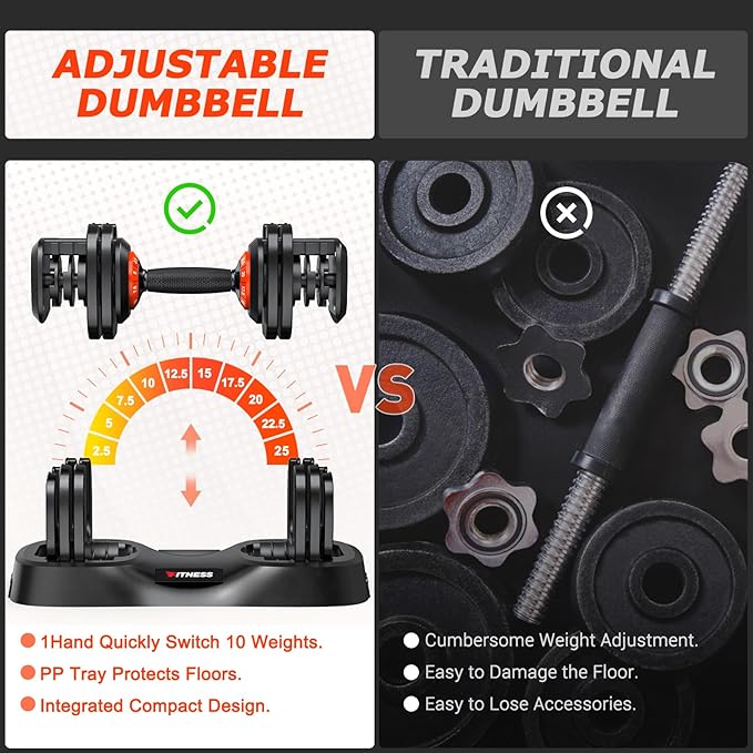 Adjustable Dumbbells Set of 2, 1 Hand Adjustable Weights Dumbbells Set, 5 in 1/10 in 1 Free Dumbbell with Anti-Slip Texture Handle, 25/55/80lb Pair Weight Set For Home Gym Suit both Men and Women
