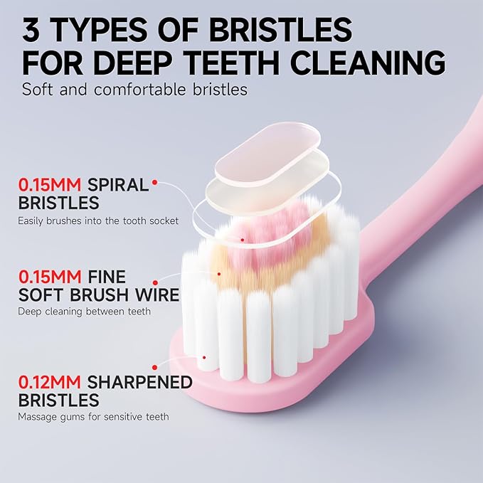 Extra Soft Toothbrushes for Adults Sensitive Gums Teeth Manual Toothbrushes Multicolor Wider Toothbrush Head Saves Brush Teeth Time 8 Pack for Family Pregnant Women Elderly