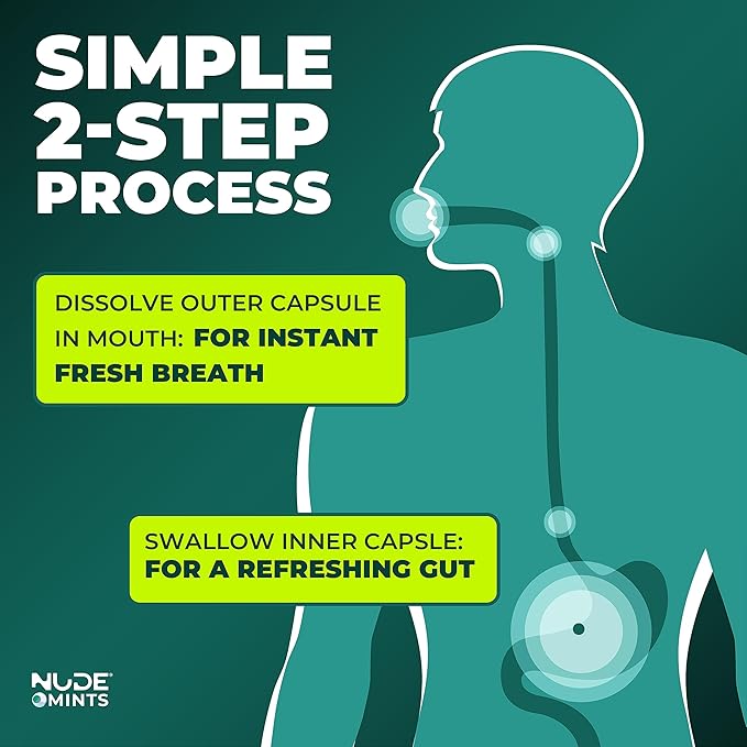 NUDE MINTS | Dual Action Liquid Capsules | Mouth Watering Mint - Lasts 3x Longer - 3x Stronger - Extreme Bad Breath Solution For Adults - Sugar Free, 0 Calorie - Berries - 5 Pack - 150 Capsules