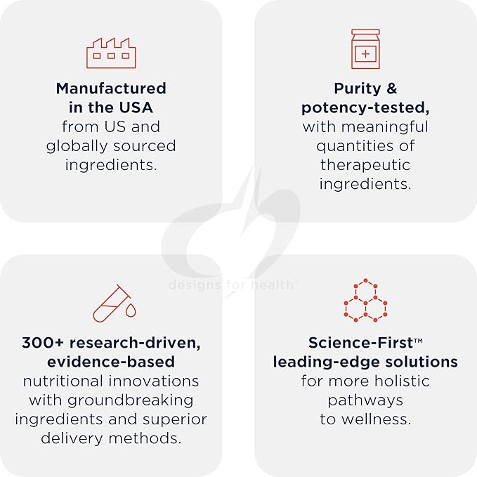 Designs for Health PerioPull - Pulling Oil for Teeth and Gums, Fresh Breath - Oil Pull with MCT Coconut Oil, GG, Bromelain & Coenzyme Q10 to Support Oral Health - Fresh Mint Flavor Oral Rinse (8oz)