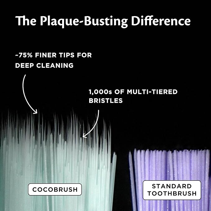 Cocofloss Cocobrush, Ultra-Soft Manual Toothbrush, Dentist-Designed, Gentle on Gums, Made from Recycled Plastic, Orange Zest