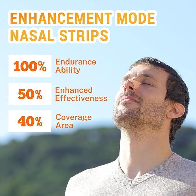 30Pcs Nasal Strips Anti Snoring, Extra Strength Nose Strips Breathing, Nose Tape for Sports and Sleep, Anti Snoring Strips Help Stop Snoring and Nasal Congestion Relief